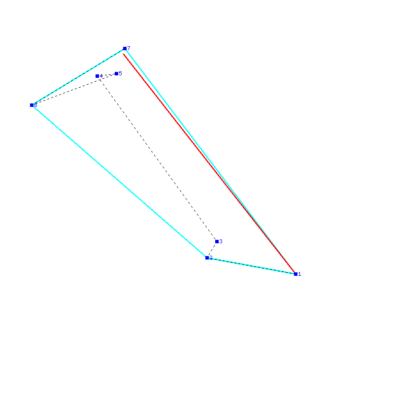 Flugauswertung